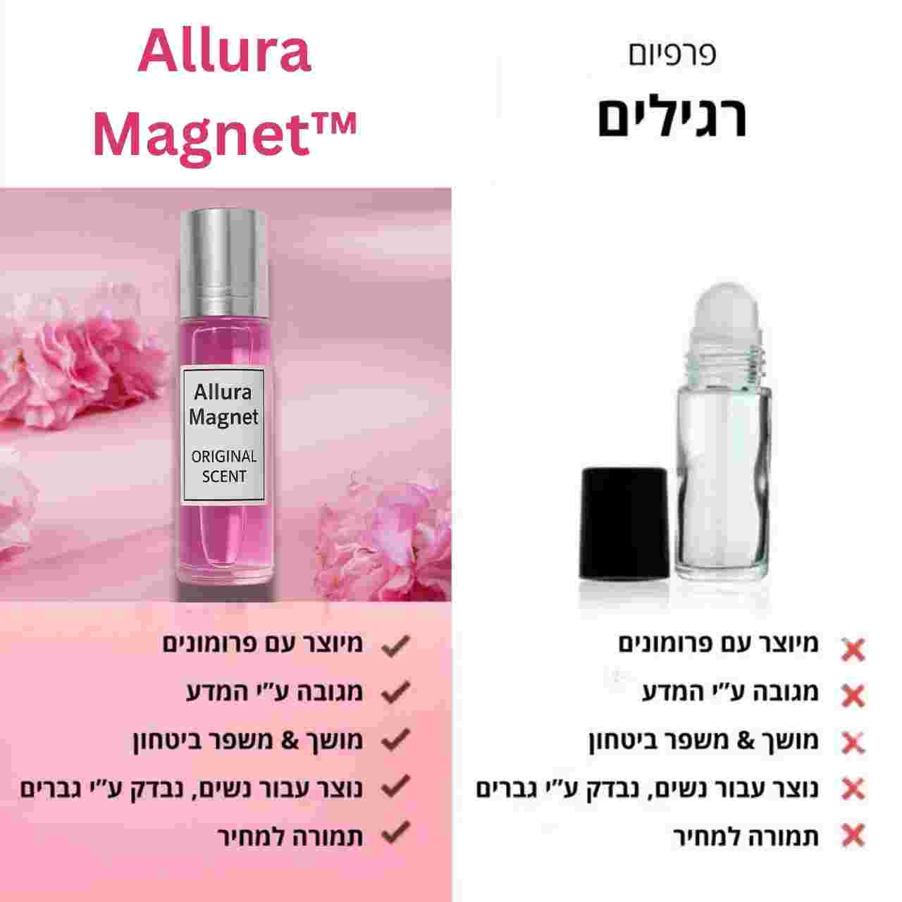 השוואה בין בושם Allura Magnet לבושם רגיל - בושם פרומונים ייחודי לנשים מול פרפיום רגיל